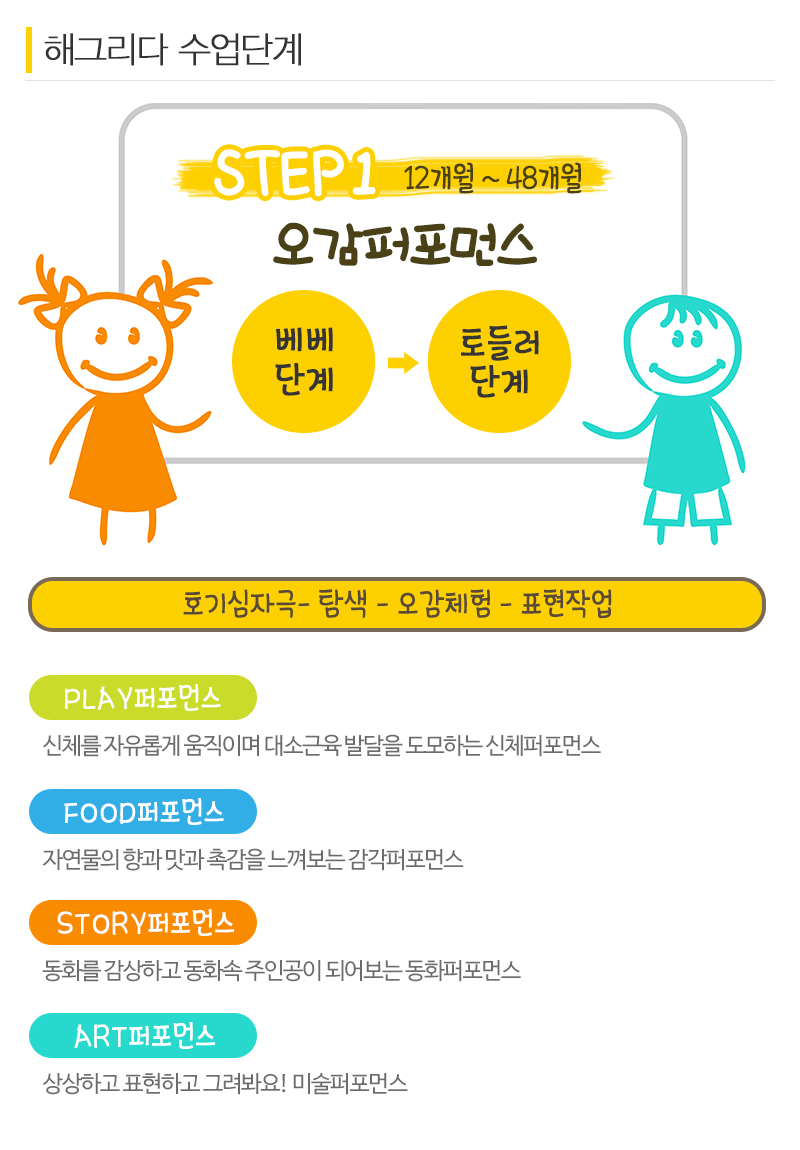 해그리다_내용
